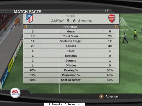 meciul dintre atletico mad. si arsenal pentru locurile i si ii catigat de arsenal cu scorul de 6-5