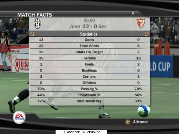meciul dintre juventus - sevilla din grupa i rezultate cupa fifa 07